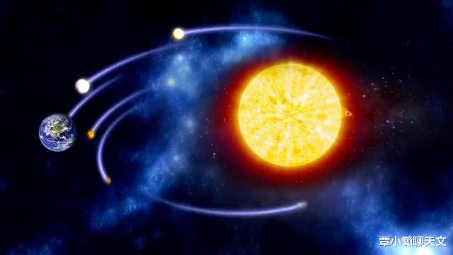 「银河系」银河系正以时速200万公里向前飞行，谁给它提供这么大的引力？