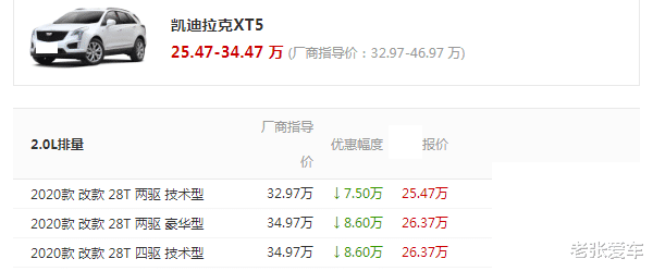 奥迪Q5|没白等,从33万跌到25万,车长4米8标配9AT,要取代奥迪Q5L