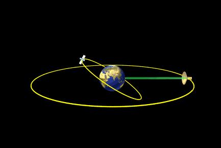 「火星」经常看到第一、第二、第三宇宙速度，为何很少提到第四宇宙速度？