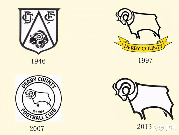 英超|英超新土豪球队即将诞生，老板财力超曼城。鲁尼这次真的要起飞了