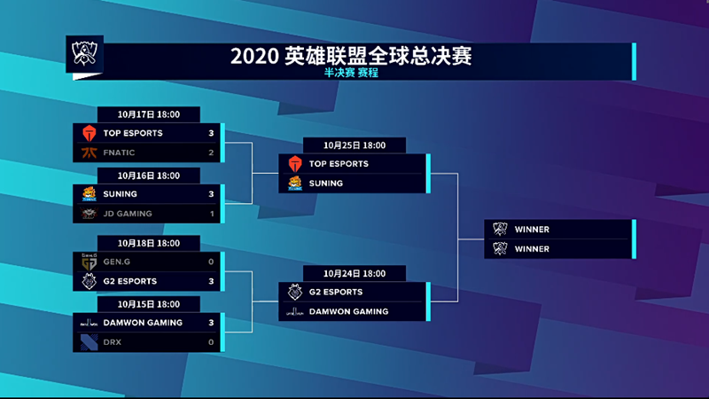 lck|“3-0零封LCK战队”就在今天，S10第一支抗韩先锋诞生，管泽元微博5连发变脸