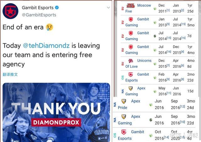 打野|LOL“打野祖师爷”退役！8年职业生涯写满传奇，PDD：他是S2野王