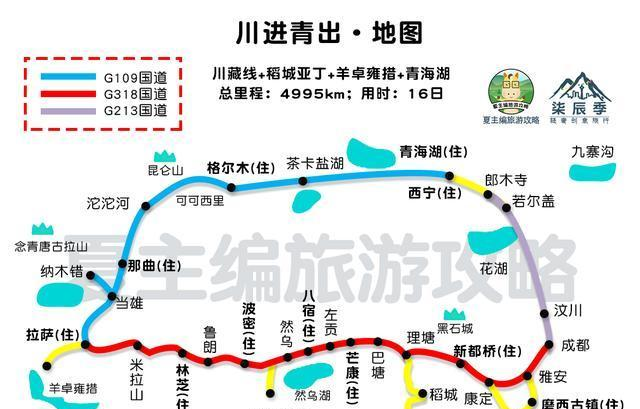 交易：专家称疫情今夏结束基本不可能，今年还能自驾川藏线吗