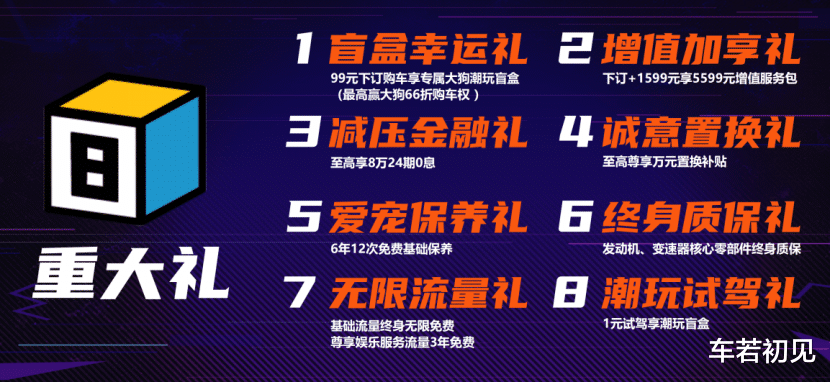 哈弗|卖狗啦！哈弗大狗预售，四条狗都怎么卖？遛吗？