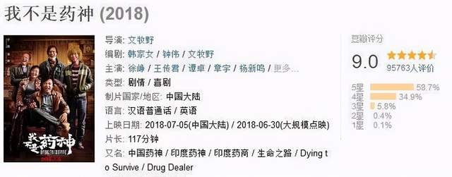 我不是药神|《我不是药神》幕后冷知识，真实主角无罪释放，片名经过多次修改