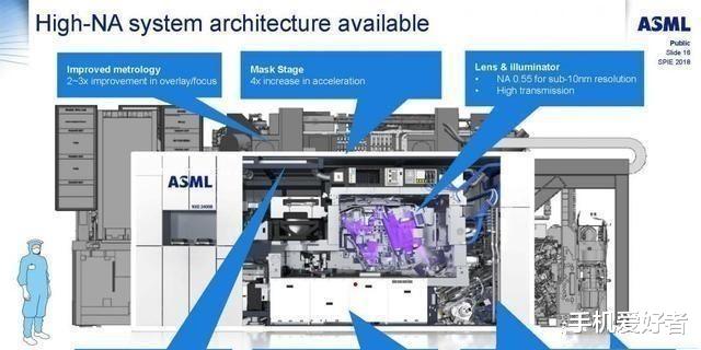 「高通」再次确认如果禁止高通芯片，小米OV会不会一夜之间崩溃？