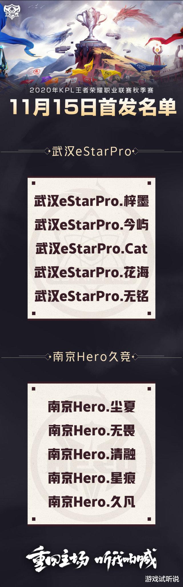 猫神|eStar对阵Hero：猫神重回首发，胜者组席位之争，“林猫”终于联手！