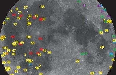 「月球」诡异太空事件：月球上出现了不该出现的东西？有东西在干预人类？