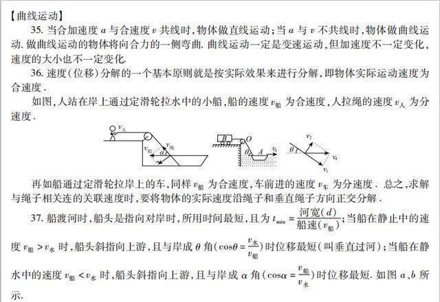 「物理」高考物理：125个！知识点总集+55道高频考题，带你快速跃进前三！
