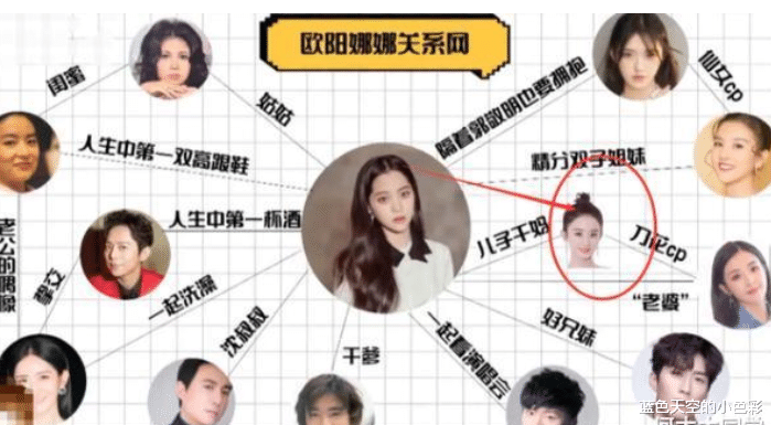 『周玲安』欧阳娜娜音乐高材生，音乐会中肩带滑落，好身材美的让人挪不开眼