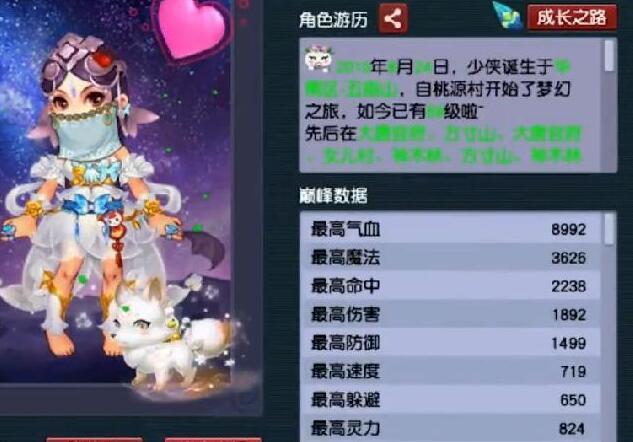 「梦幻西游」梦幻西游：神秘老板的4件装备，把老王给难为住了，根本无法估价！