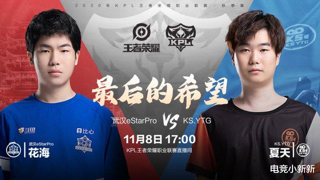 教练|eStar有望胜者组，猫神Alan已无机会，林教练和SK差异明显！