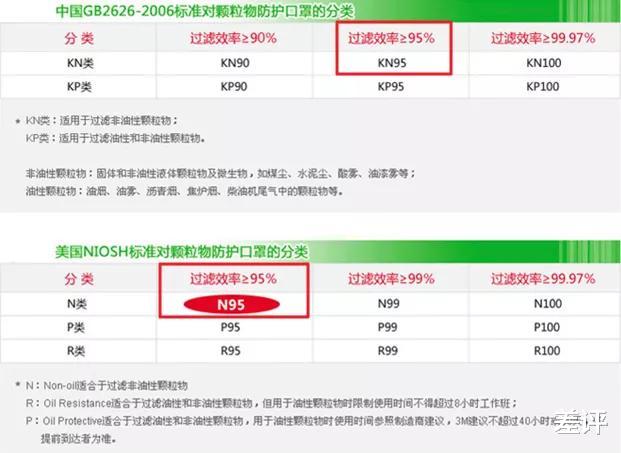 范冰冰@比亚迪被美国加州白嫖70亿元口罩钱，事情有新转机了