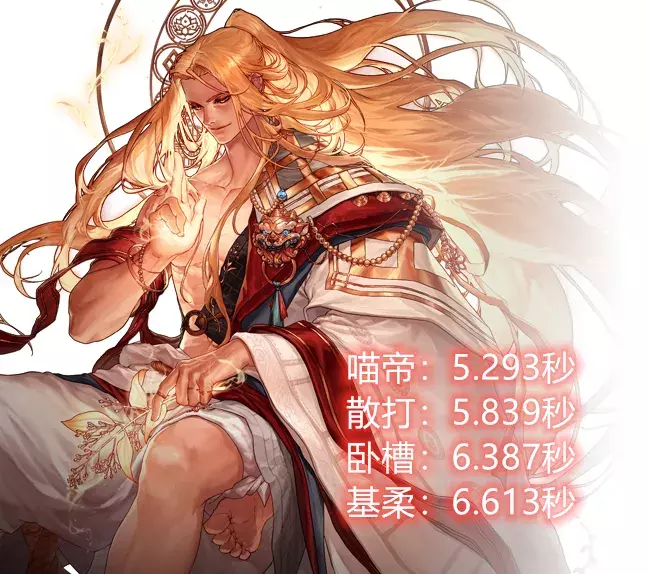 「红眼」DNF:三觉技能时间对比,幻神职业普遍快,就这个职业最墨迹