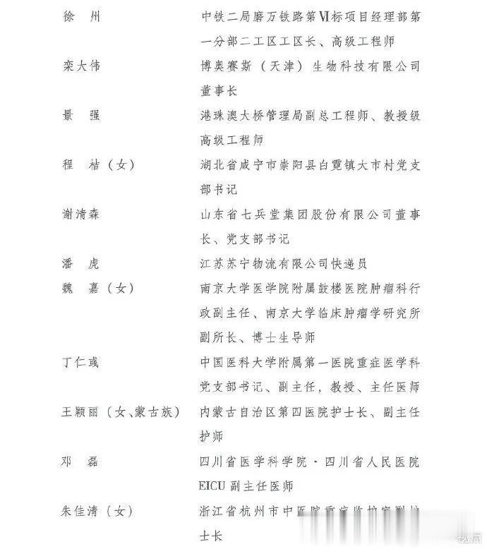 【无症状感染者】权威发布 | 第24届中国青年五四奖章评选结果揭晓