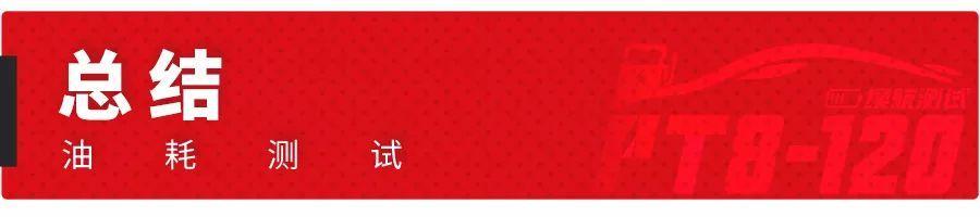 「吉利」这款国产SUV的油耗实测曝光，滴滴代步更喜欢吉利旗下的这款SUV