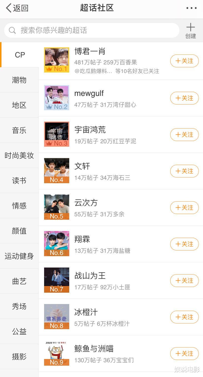肖战|肖战张艺兴社交账号互关，网友磕CP, 博君一肖怎么办？脑洞太大了