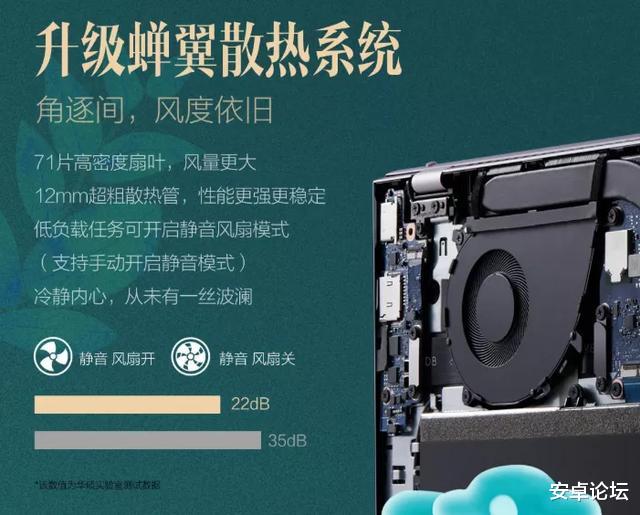 联想|Yes！这款华硕 AMD 轻薄本值得关注