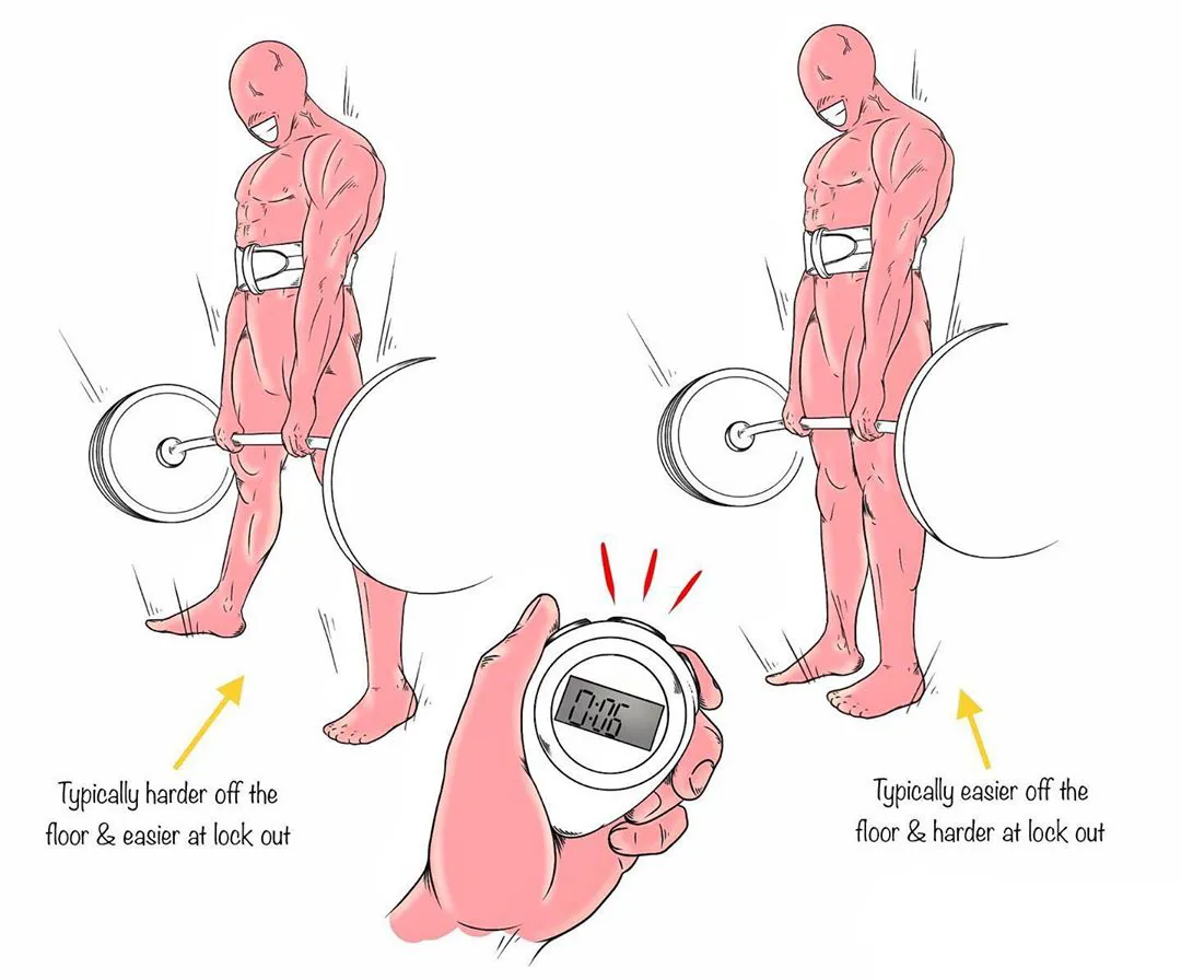 深蹲|这个动作跟深蹲一样有惊喜，男女都建议多练