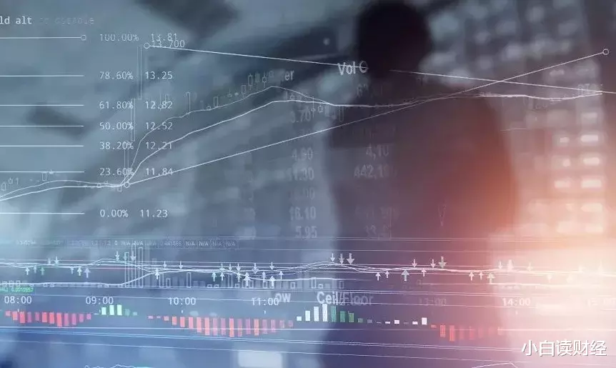 中国资本|证监会：中国资本市场已成最具吸引力市场，什么信号？