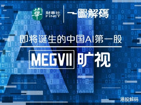 一图解码：即将诞生的中国AI第一股——旷视科技