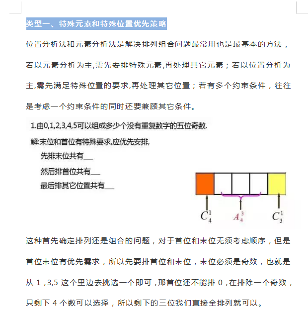 『数学』2020高考数学必考点：排列组合的21种模型+13种套路，吃透保高分