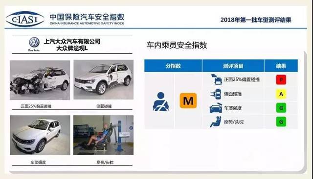 途观l|五款销量高质量差的“伪神车”