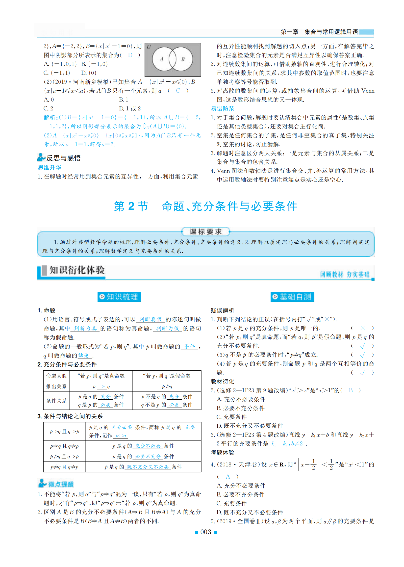 数学|新课标丨2021届新高考数学，一轮复习实用资料256页汇总，可打印