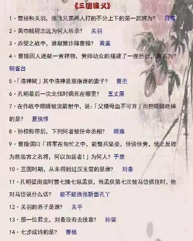 []300道四大名著常识考题汇总，给孩子打印一份，考试再也不丢分！