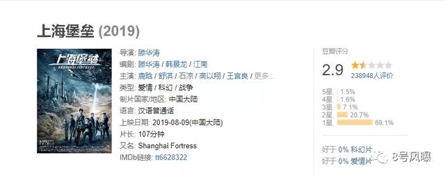 陈宥维|陈宥维的演技明明那么烂，是谁在捧他？