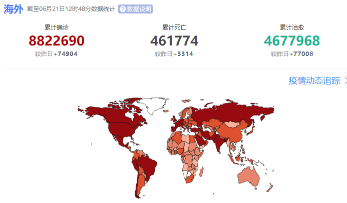 「伊朗」截止6月21日中午12：30，世界发生了什么？