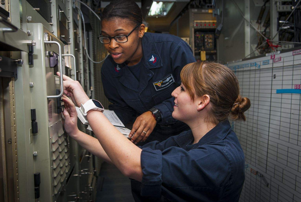 「」为何美国航母出海时,都要额外带上500女兵?少一个不能起航?