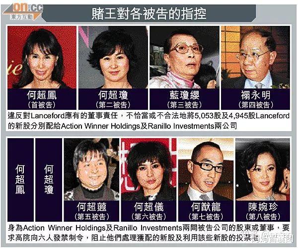 「赌王」不是所有豪门都会宫斗，赌王伯公家两妻八女五子依然一派祥和