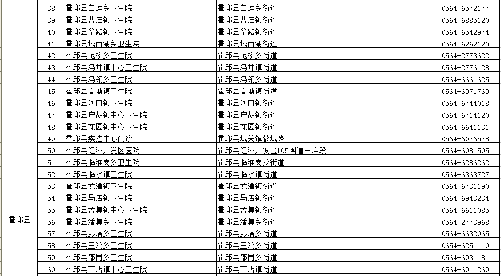 霍邱快报 最新公布！霍邱这些地方为新冠疫苗接种点！