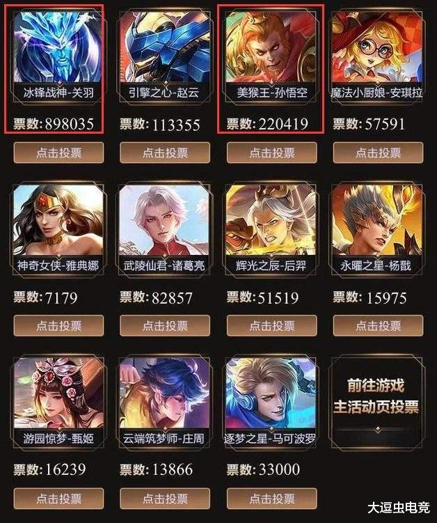 王者荣耀|王者荣耀5周年限定返场，返场规则调整，热度最高居然是它