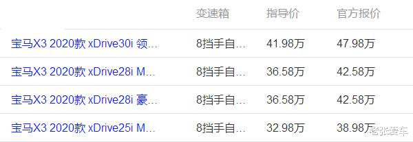 宝马X3：果断放弃奥迪Q5，30岁开它面子十足，连跌6万，30天卖出14168辆