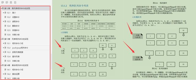 数据库|滴滴D9资深架构师：Redis是如何只用4MB实现一个功能丰富健壮的数据库
