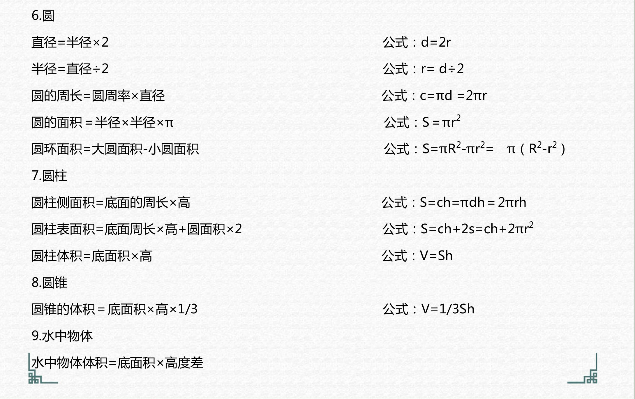 #数学#小学数学:1-6基础公式大全和解题思路公式汇总!提升成绩就靠它