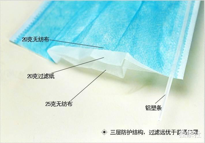 「美国」截止至4月22日16时，美国疫情扛不住了，再向中国提无理要求！