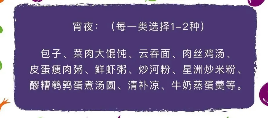 『金榜题名』用好高考考前冲刺、解压及膳食三大清单,你离金榜题名只差一步!