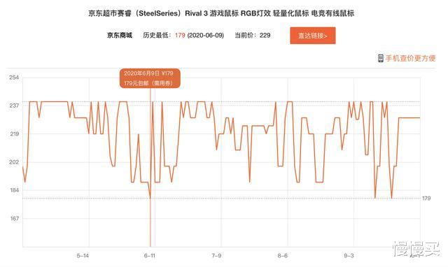 苹果|2020鼠标销量排行榜：除了一家独大的罗技，我们还有什么选择