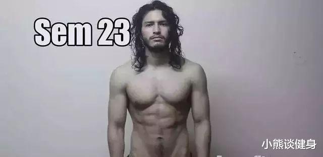 「健身」8个月，这个小伙用35张记录照告诉你，健身能带给身材多大改变