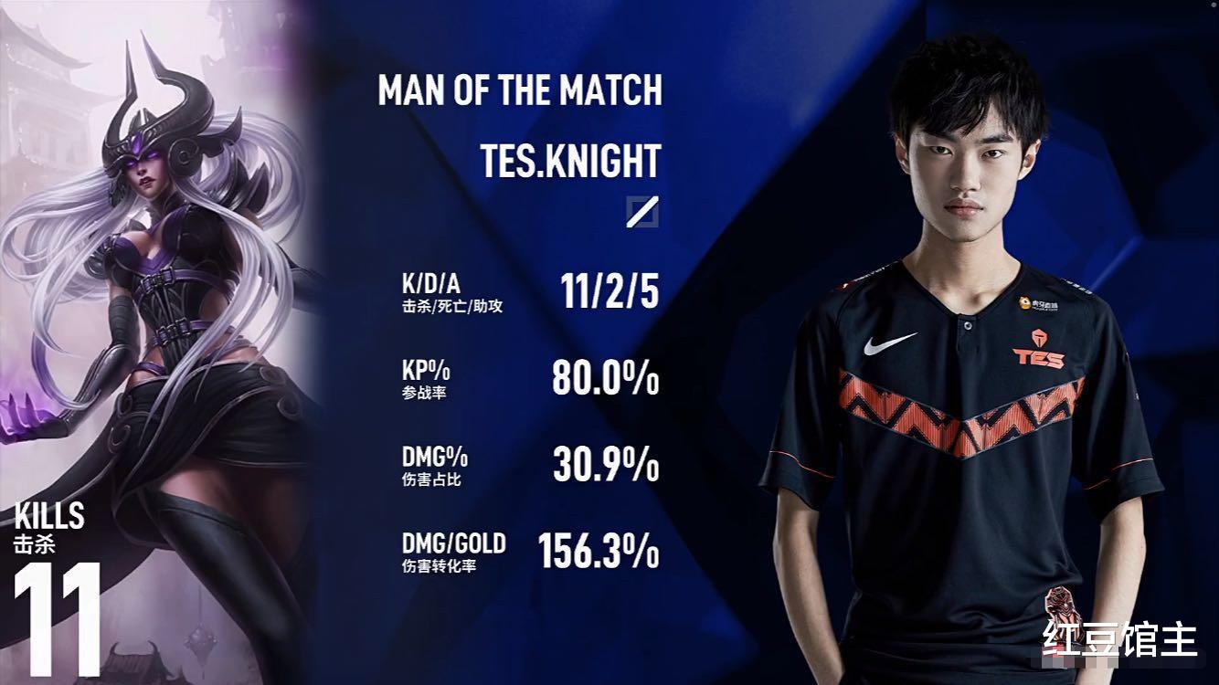 「tes战队」时隔6年全华班又零封韩国队!TES最菜阵容都暴打GEN,LPL又是冠军