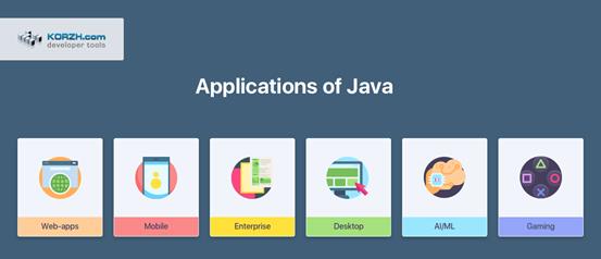 电子商务|软件开发平台之争：NET VS Java，谁是更好的选择？