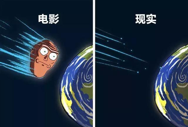 『电影』评点骗了我们多年的电影套路