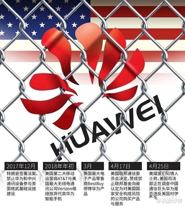 再次确认台积电断供华为假如用回14纳米的芯片手机基本卡稳
