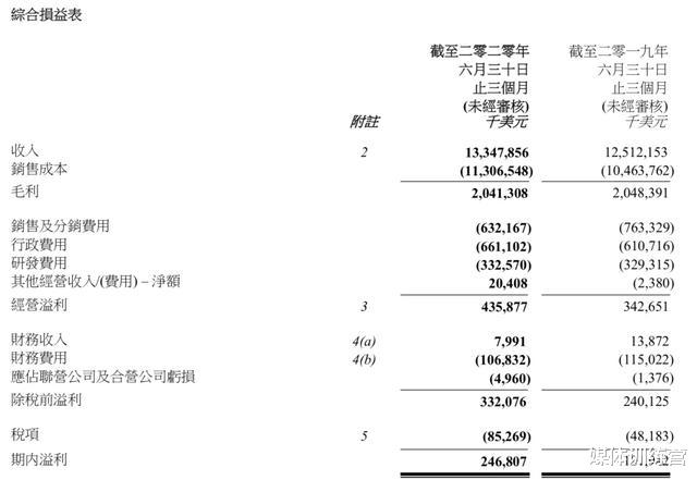 联想集团|得意PC失意手机：联想集团转型“脱层皮”