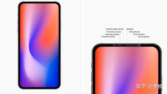 全面屏▲魅族李楠:全面屏的原型是什么? 其实行业已经找到了答案!