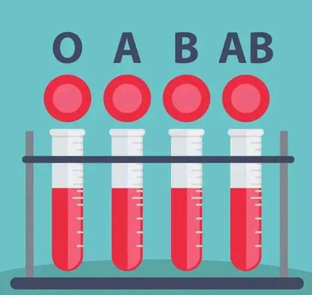 #基因#新冠病毒肆虐全球,感染风险恐和血型有关?专家:这类人更易感染