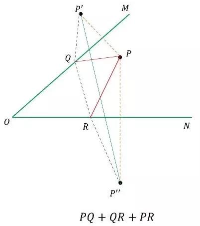初中数学@初中数学丨动点最值问题19大模型+例题详解,彻底解决压轴难题